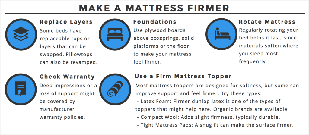 way to make mattress firmer